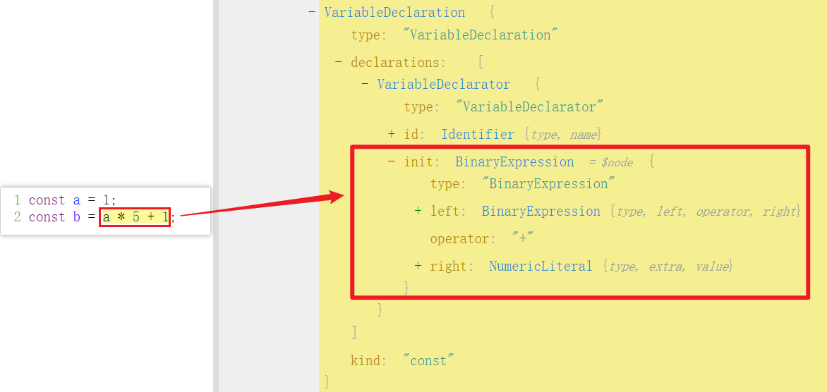 binaryExpression结构
